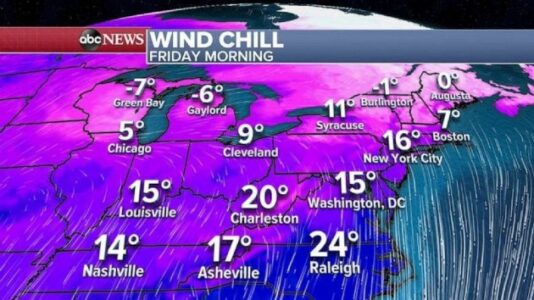 Cold blast moves east Friday, but huge warm up on the way
