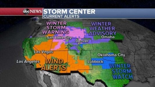Major storm moving from West across US with heavy snow, damaging winds