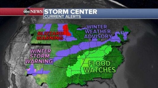 Storm bringing snow, flooding, tornado threat, with Arctic chill to follow