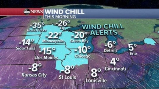 Coldest air of the season hitting the Midwest and the Northeast