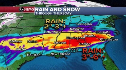 Heavy rain, strong storms target water-logged South