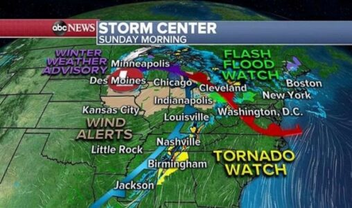 At least 17 reported tornadoes hit Central US during severe weather outbreak