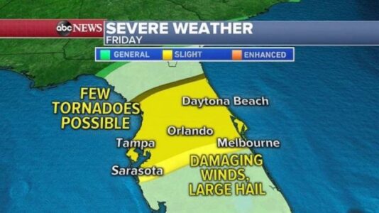 More tornadoes expected in South as first heat wave of season forecasted for Southwest