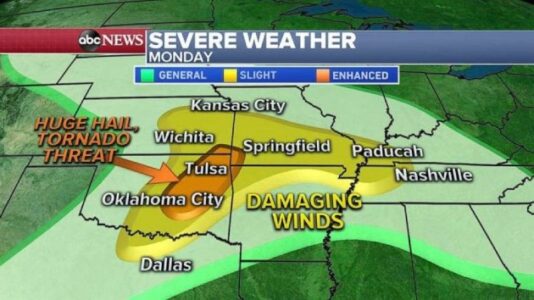 Severe weather to hit from Texas to Kentucky, record heat returns Southwest