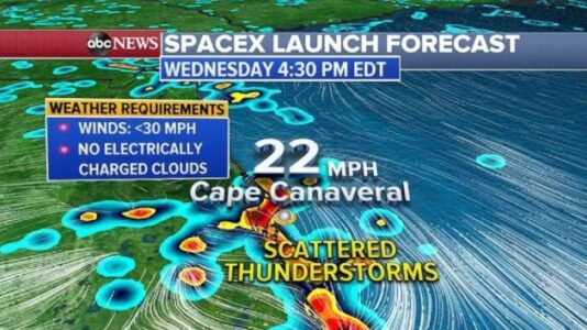 SpaceX launch forecast includes possible showers and thunderstorms, unfavorable conditions