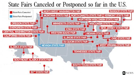 At least 25 state fairs have been canceled or postponed due to COVID-19