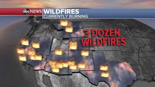 Wildfires rage in the West, more gusty winds and extreme dry conditions expected