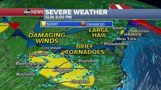 At least 26 million Americans at risk for next round of severe summer storms