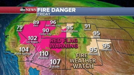Red flag warnings issued for four states, fire weather watches issued