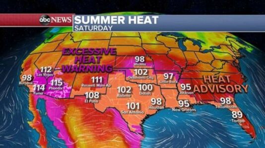 Near record heat expected in Southwest as heatwave grips large parts of US