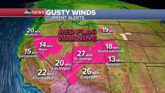 Severe storms and flash flooding in the East, gusty winds spread fires in West
