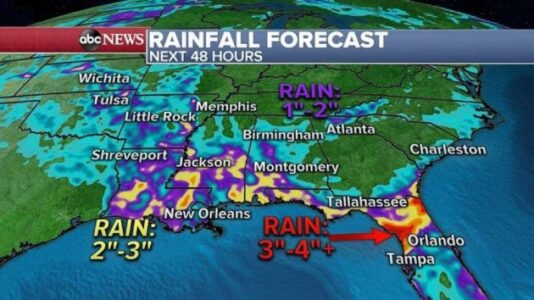 Summer heat building, July 4 weekend to be hot and hazy