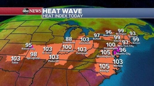 Dangerous heat continues across US, 26 million people at risk for potential severe weather today