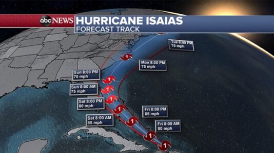 Isaias now a Category 1 hurricane, sets sights for Bahamas, eastern Florida