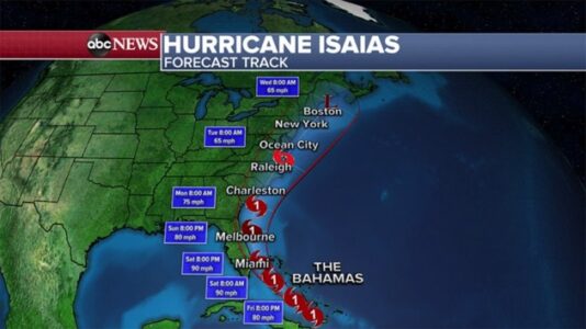 Florida prepares for Hurricane Isaias