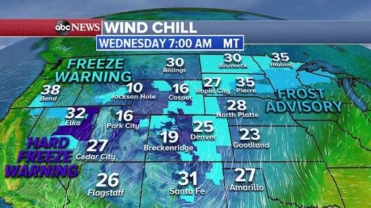 Record early cold blast comes to Rockies, Plains