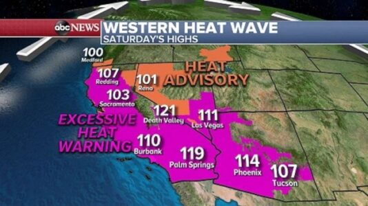 Millions under heat alerts out West, early snow expected in Colorado, Wyoming