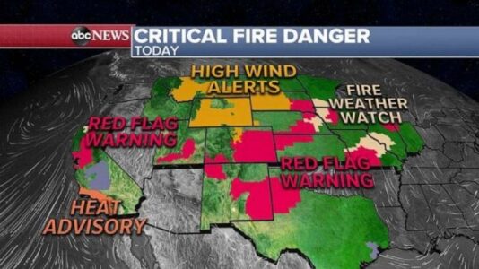 Red flag warnings in West as record heat, gusty winds expected in California
