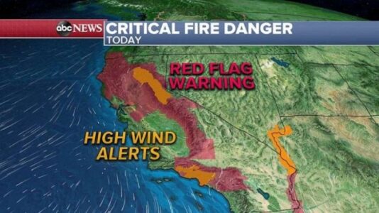 Critical fire danger continues for California, ice storm warnings for Oklahoma and Texas
