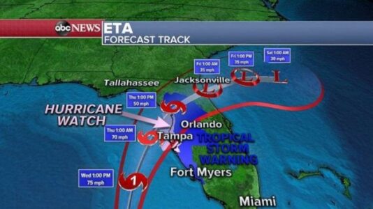 Tampa airport suspends operations as Eta closes in on Florida: Latest