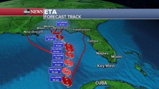 Flooding threat continues in Florida, new winter storm moving through Central US
