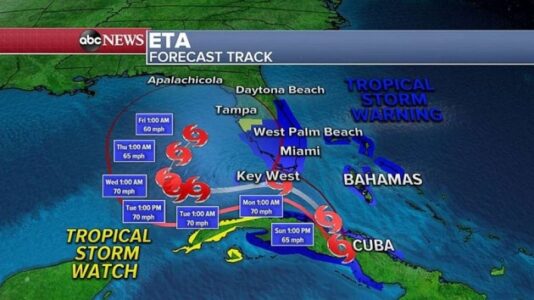 Tropical Storm Eta closes in on South Florida