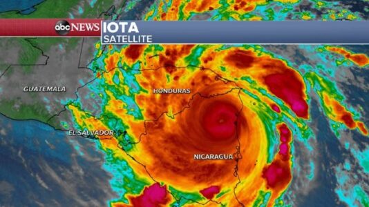 At least one dead, more than 40,000 displaced as Hurricane Iota tears through Central America