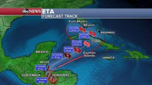 Eta weakens but could restrengthen as it heads toward Florida next week