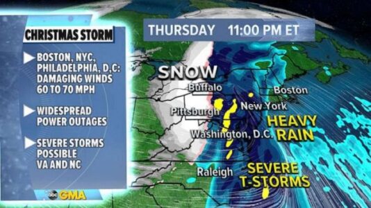 Christmas week storm threatens South with severe thunderstorms, heavy snow