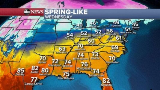 Spring-like weather across much of US, possible heavy snow in Rockies and parts of West