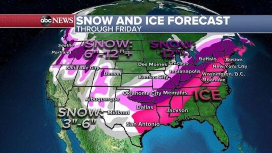Peak of major winter blast to begin across most of the country