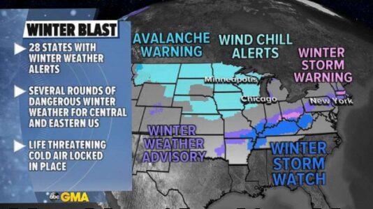 Arctic air grips Midwest, very active weather pattern in Central and Eastern US