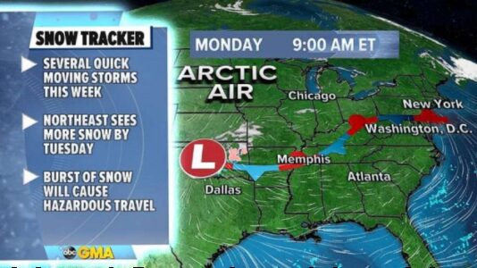 Arctic air locked in over Midwest as several snow storms move from Midwest to the East
