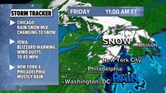 Storm on the move with blizzard conditions and icy roads