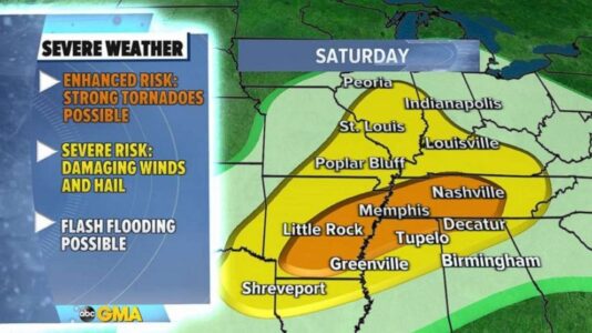 New severe weather threat takes aim at central and eastern US