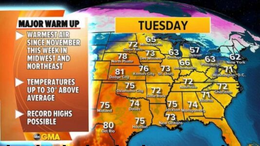 Mild air reaches East Coast as busy weather pattern develops