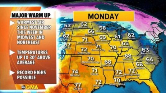 Warmest air since November building across Upper Midwest and toward Northeast