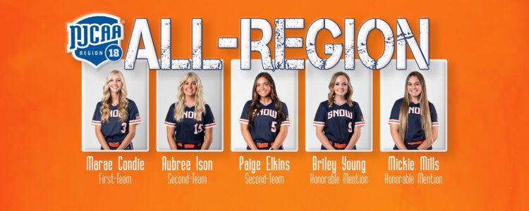 Snow College Softball Places Five on All-SWAC Roster