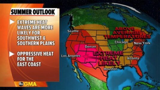 Summer forecast calls for intensifying drought across American West