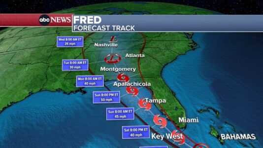 Fred may strengthen to tropical storm as it closes in on US: Latest track