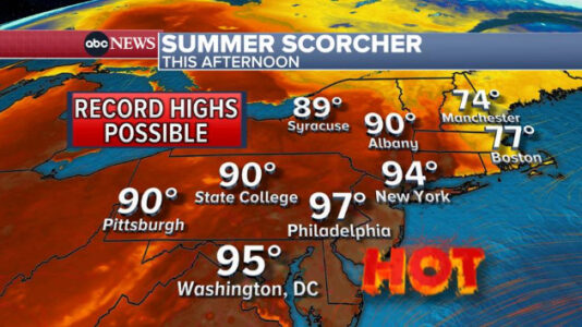 Schools dismiss students early amid dangerous heat
