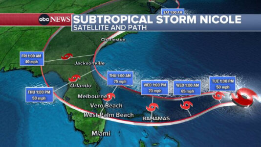 Tropical Storm Nicole expected to hit Florida as Category 1 hurricane: Latest