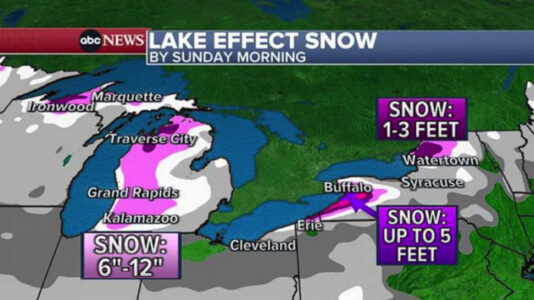 Up to five feet of lake-effect snow forecast for Buffalo, New York