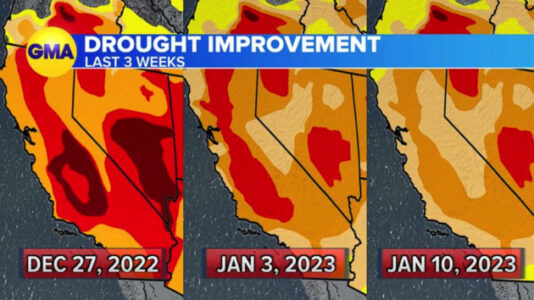 ‘Extreme’ drought status nearly eliminated in California in wake of atmospheric rivers
