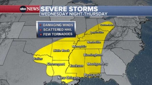 100 million Americans across 30 states on alert for severe weather