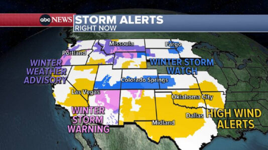 From rain to snow, severe weather expected throughout the US this week