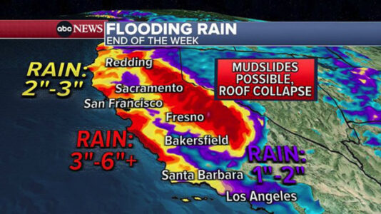 Flooding, mudslides possible as California snow melts amid another round of atmospheric rivers