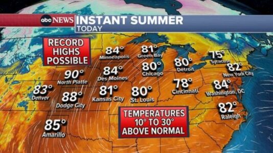 Record heat heading to Northeast: What to expect