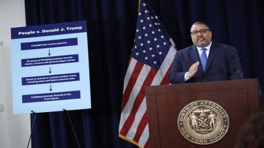 Who are the members of the Manhattan DA’s team prosecuting Trump?