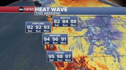 Major, record-breaking heat wave moves into West Coast